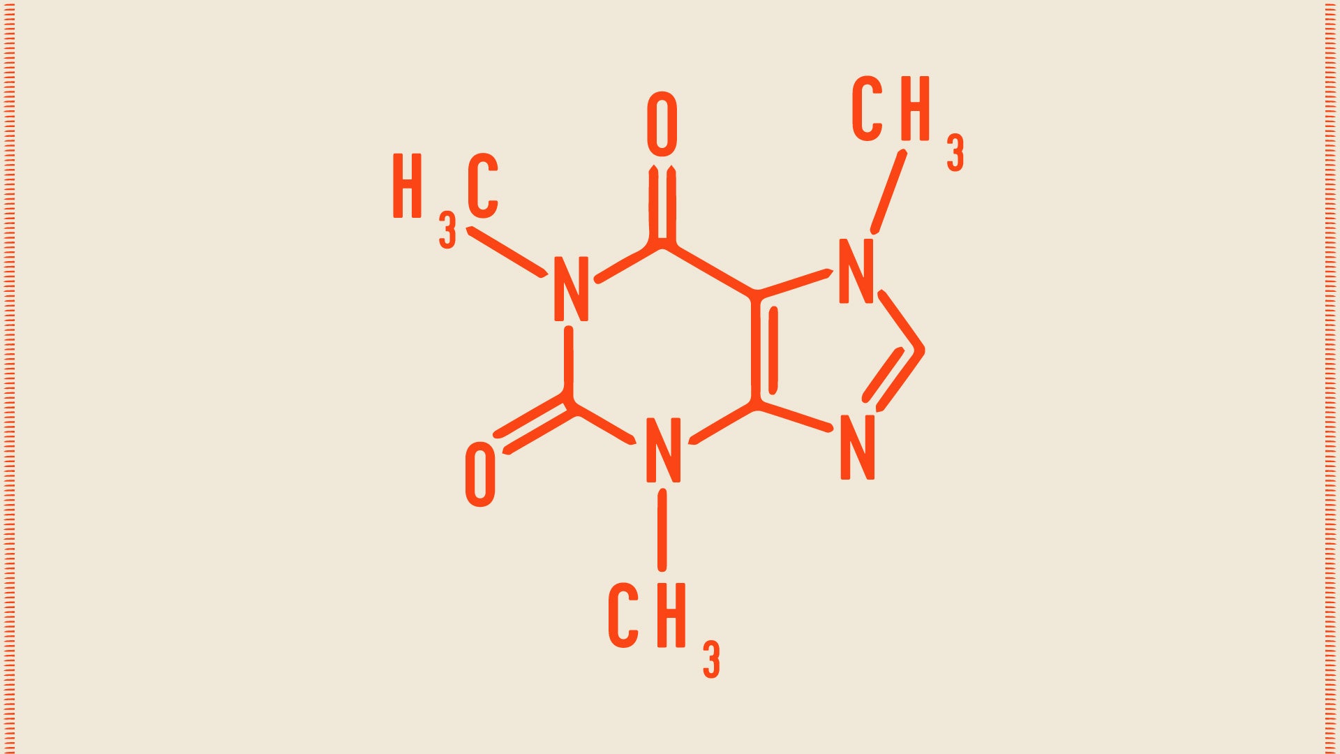 NATIONAL CAFFEINE AWARENESS MONTH